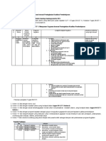 Tugas 08-Ist - CKS - 2021