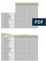 SMAN 1 KEBOMAS Nilai Siswa Kelas XI MIPA 1 Semester 3