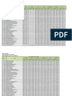 Sman 1 Kebomas Leger Nilai Siswa Kelas Xi Mipa 2 Tahun Pelajaran: 2020 / 2021, Semester: 3