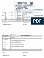 Dewi Annisa - Jurnal KBM Kinerja Guru SMPN 27 Malang (17 - 23 Januari 2022)