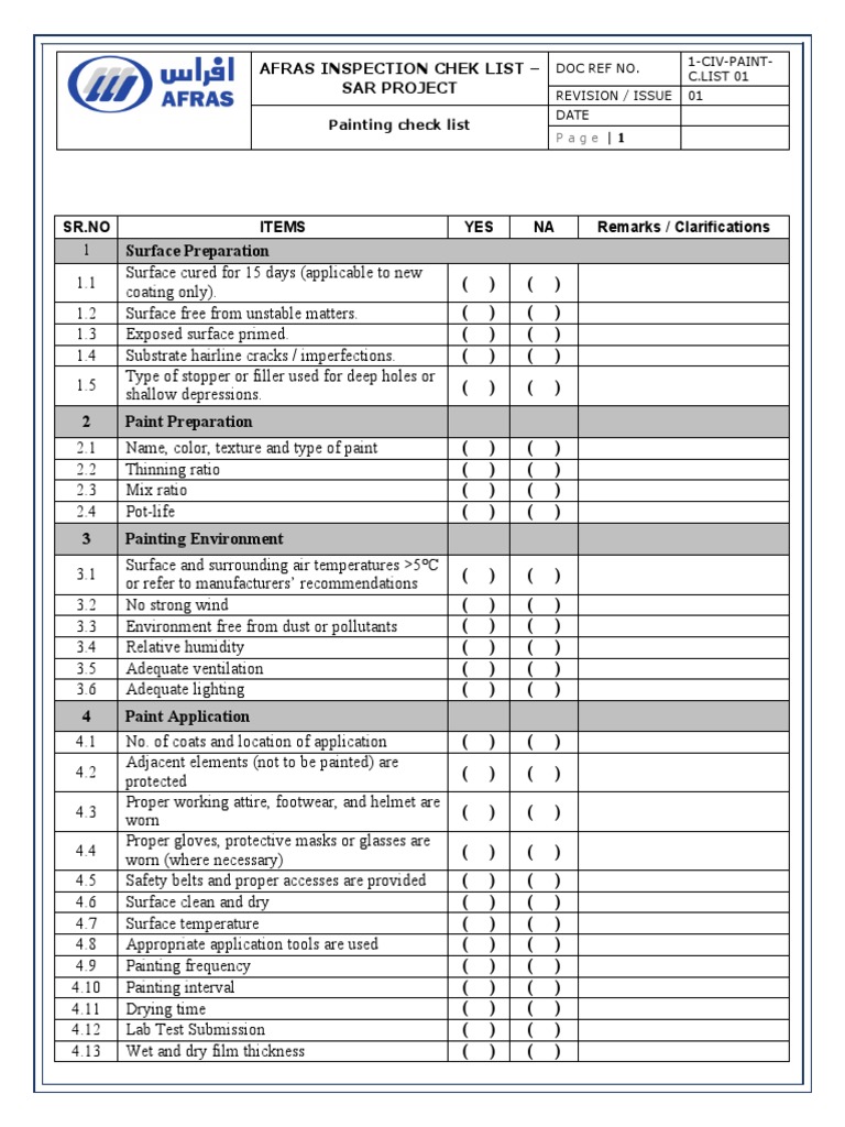 Surface Preparation: Afras Inspection Chek List - Sar Project | PDF ...
