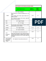 Calendario Piscatorio Vigente