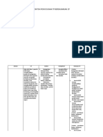 Contoh Penyusunan TP Berdasarkan CP