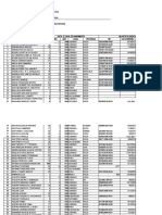 Registo Dados Militantes Oma Lubango 1