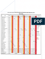 Jadwal Juli