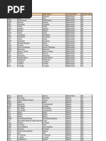 Updated Airport Code With County Code