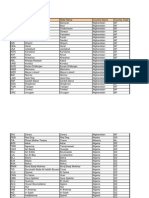 Updated Airport Code With County Code