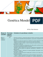 Genética Mendeliana