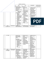 Nursing Care Plan