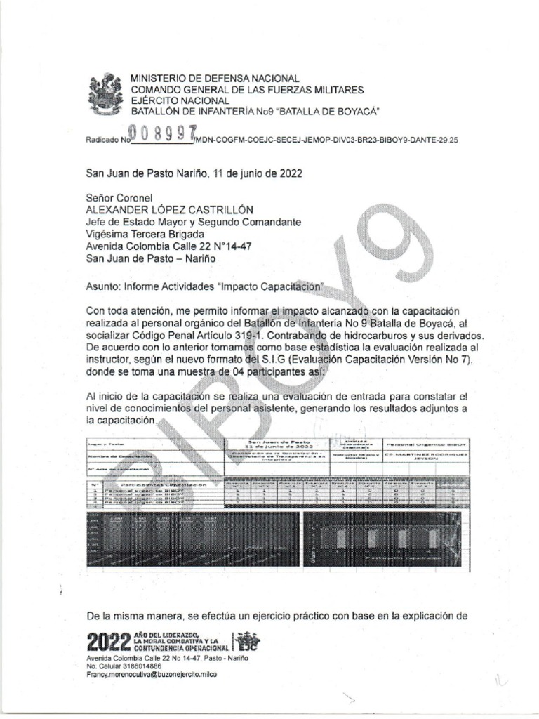 12 Codigo Penal PDF