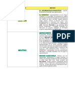 Approcci e Metodi - Didattica Dell'italiano L2