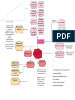 Tarea de Micro Ranna