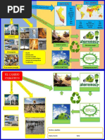 Infografia Para 2º Grado
