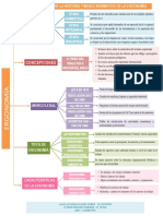 Mapa Sinoptico Ergonomia - Laura Suarez - Ditmar Marcado