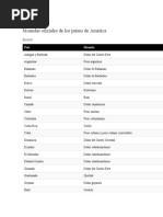 Monedas y Banderas de Los Países de América | PDF