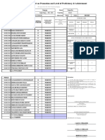 School Form 5 (SF 5) Report On Promotion and Level of Proficiency & Achievement