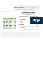 Excel TCD Base 01