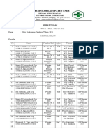 SURAT TUGAS Februari 2021