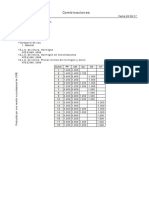 Combinaciones de cargas y ELU para diseño estructural