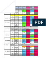 THEME: People and Culture Unit 1: It's Personal: Week/Dates Lesson Skill Unit Main Form 4 Ms Form 4 Cs Comple Mentary