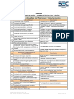 Verificación de Diseño y Pruebas de Rutina para Tablero DS.08