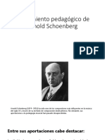 Pensamiento Pedagógico de Arnold Schoenberg