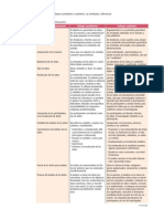 Diferencia Entre Enfoque - Cuantitativo, Cualitativo