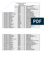 11th Bangladesh Physics Olympiad 2021 Regional Round Result Chittagong-Category-C