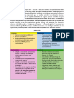 Fundamento de Software de Gestion