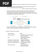 NTP Syslog SNMP