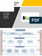 Mapa de Procesos - Macsint Sas