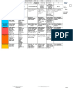 03 Plan de Clases Del 21 Marzo Al 1 de Abril