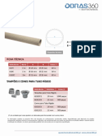 Ficha Técnica - Cones para Tubo Rígido para Cofragem