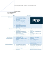 Cuadro Comparativo