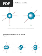 Boundary Surfaces of A 1s and 2s Orbital