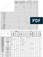 Registro de Entrega EPP