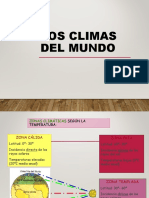 Climas del mundo: cálidos, templados y fríos en