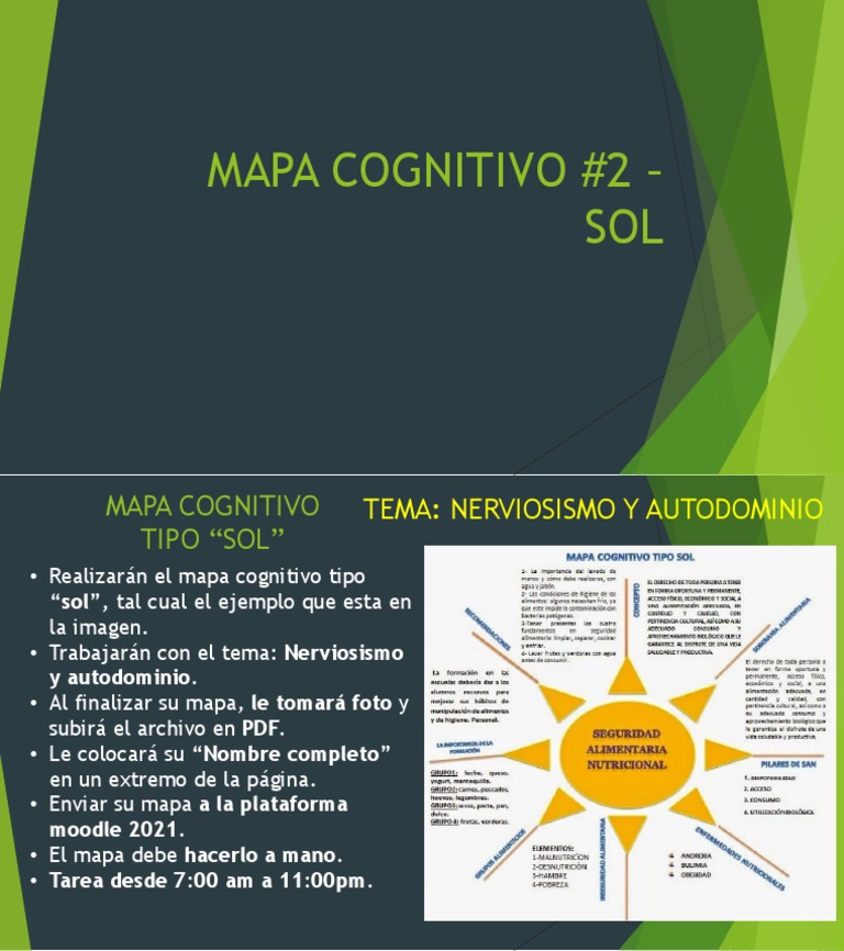Mapa Cognitivo #4 - Expresión - Sol | PDF