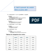 MP L14 Les verbes Vouloir, pouvoir, devoir, savoir