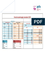 Horaires Amenages Ramadan 2022