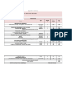 1.presupuesto Microsparaavanzar.) .XLSX - PRESUPUESTO