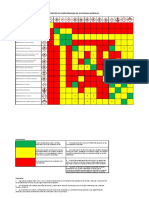 Matriz Compatibilidad Mixta