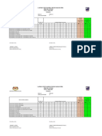 Laporan PBD Ppki Fasa 1 Mei 2022