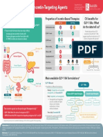 Inzucchi Infographic 2 - V3