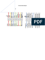 Terminasi Block Diagram Nama: Andri Tri Yanuar: Asep Rohmat Sutisna