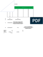 Examen U2 - Leyver Zavaleta