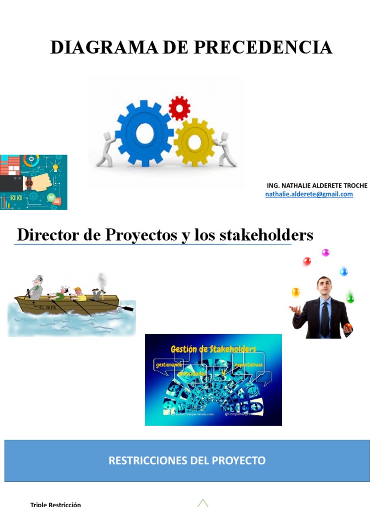 Diagrama de Precedencia en Proyectos | PDF | Business | Gestión del cambio