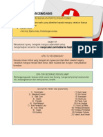 Nota Pertolongan Cemas