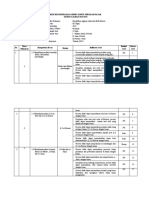 KISI-KISI PENILAIAN AKHIR TAHUN SD 2021/2022