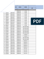 List Unit PPM SBS